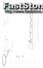 Network Spy App Android